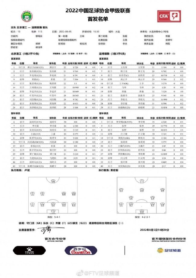 佳夫在此前对阵多特蒙德的比赛中受伤，他在今天接受了预定的复查，结果是令人欣慰的，他将会继续接受保守治疗，手术的可能性已经被排除，原本接受手术可能会让他缺席更长的时间。